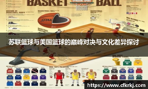 苏联篮球与美国篮球的巅峰对决与文化差异探讨