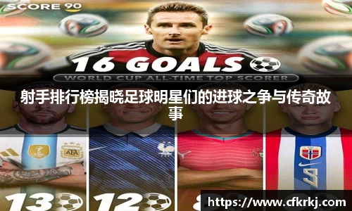 射手排行榜揭晓足球明星们的进球之争与传奇故事